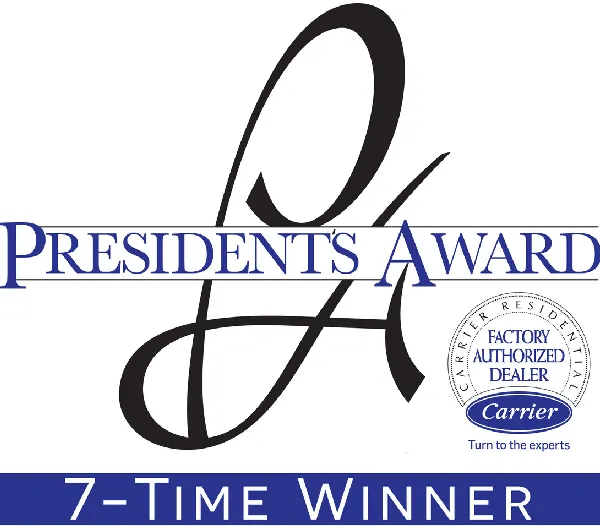 Robies presidents award 7 times